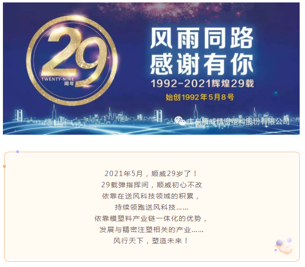 29周年|順威29載，風(fēng)雨同路，感謝有你！